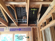 Some components of an excellent insulation system